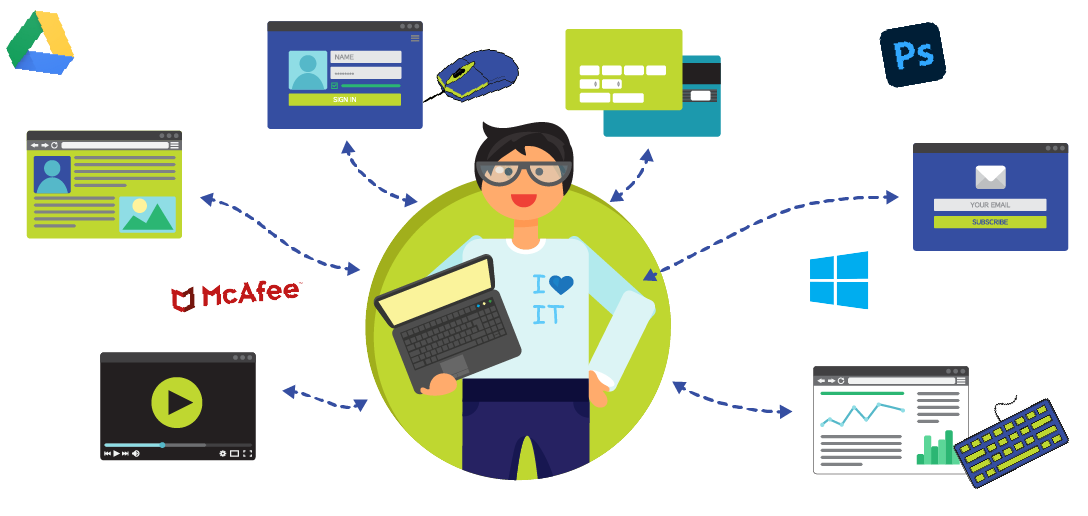 5 Hal Penting yang Akan Menunjang Pekerjaan Anak IT: Jangan Skip!