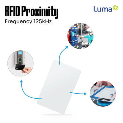 Kartu ID Card RFID Proximity Thin Blank 125 kHz